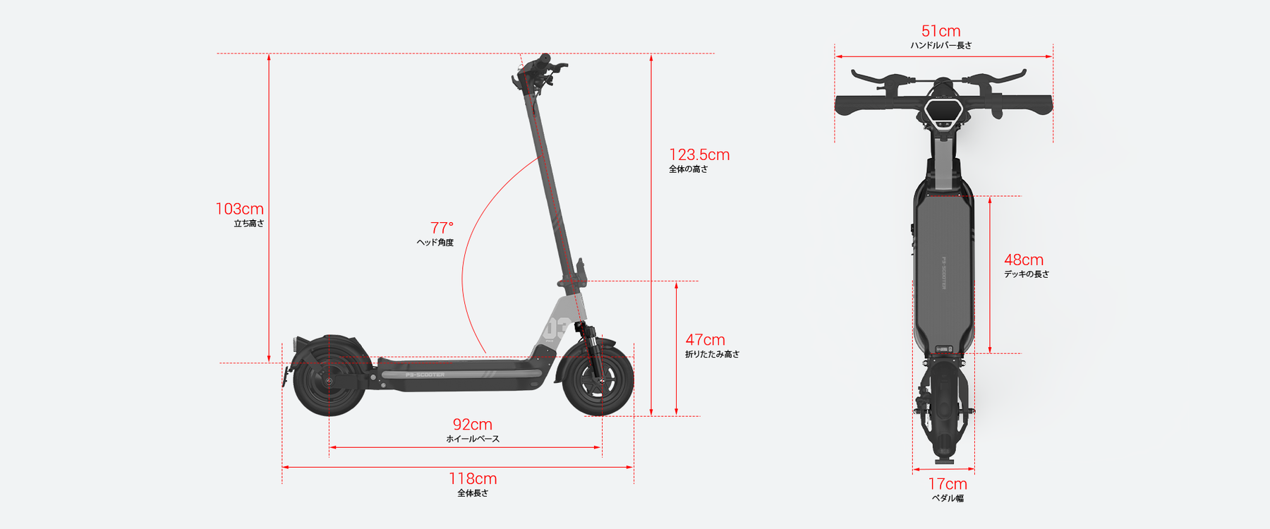 marsant's x P3 detail spec